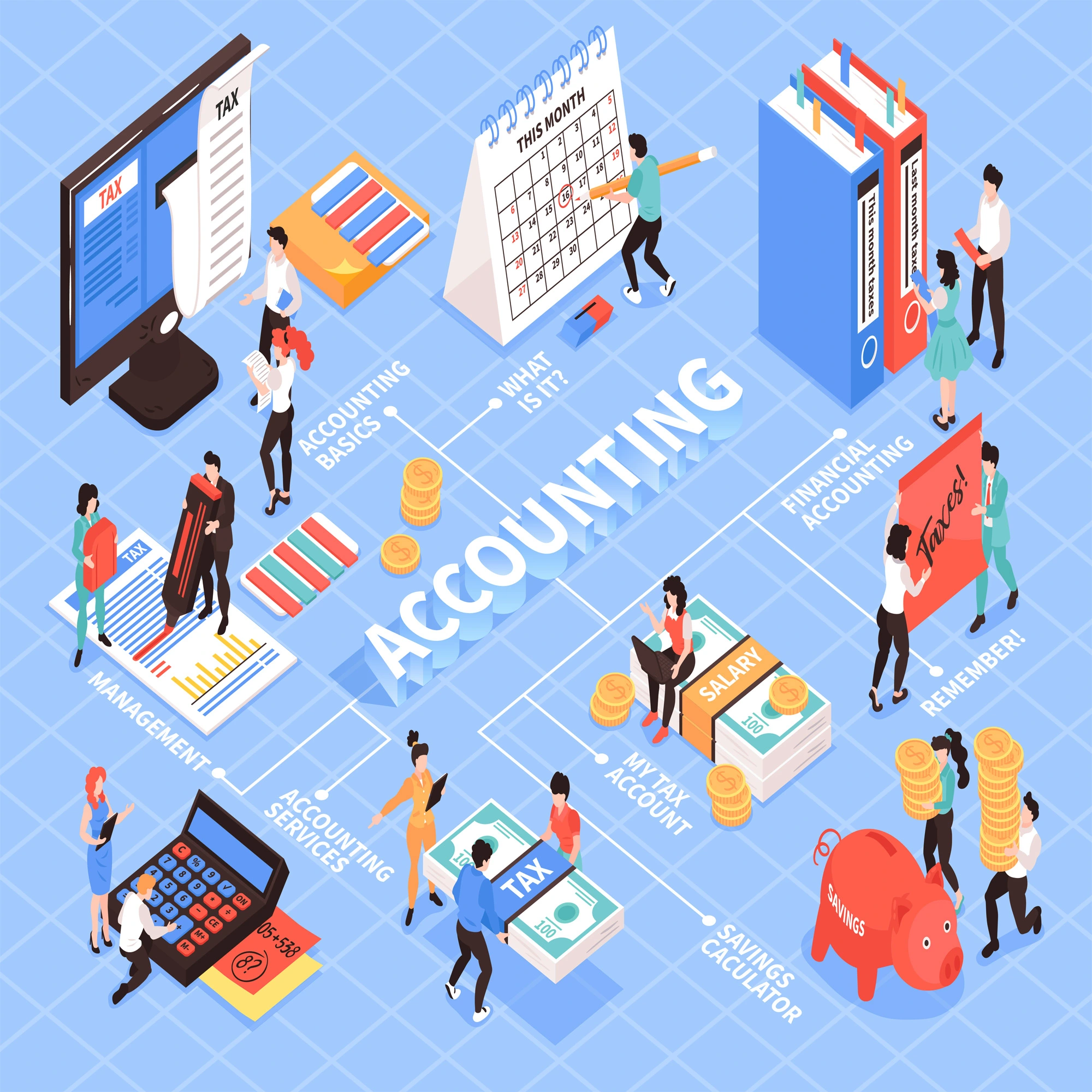 Stay organized and on top of your finances with our professional accounting and bookkeeping services